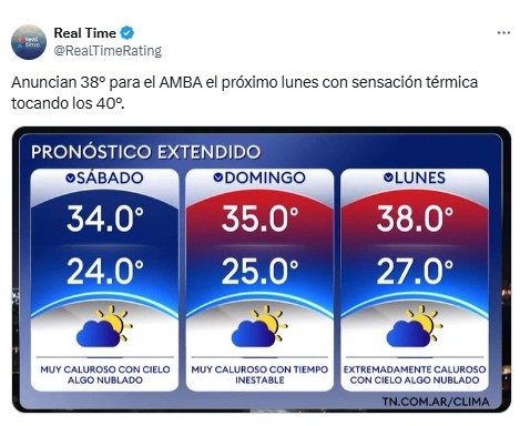 calor, verano, ola de calor, comida, alimentos, bebidas